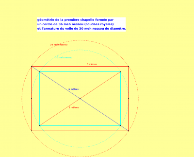 rapports géométriques chapelles 1 Toutankhamon.png