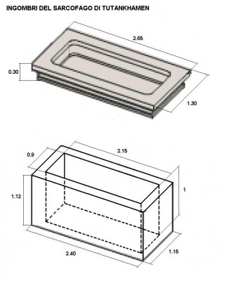 Tutankhamen_ingombri_sarcofago_quarzite.jpg