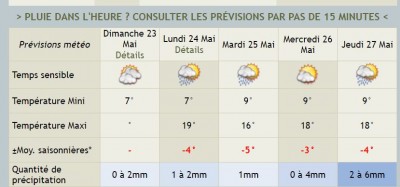 Météo 24 au 27 mai 2021.JPG