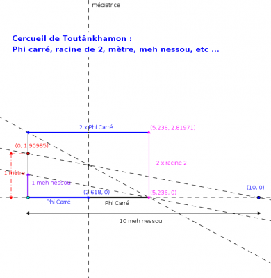 cerceuil toutânkhamon.png