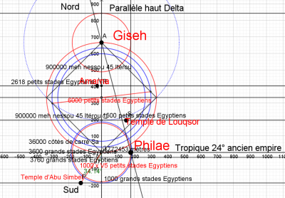 Mesure de la terre 16 (2).PNG