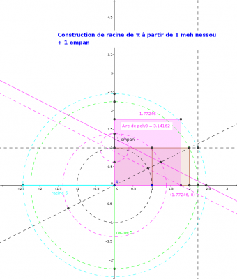 racine de pi 3.png