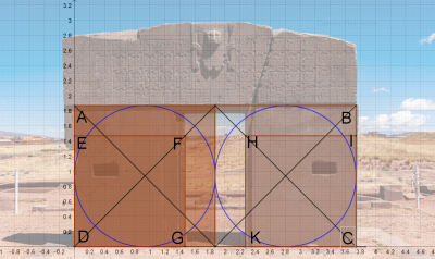 Tracé porte Tiwanaku 1 (2).PNG