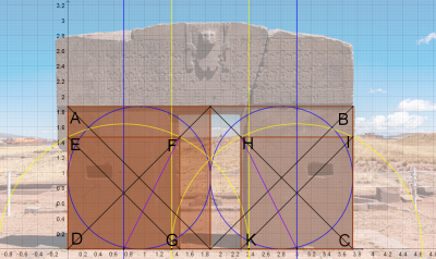 Tracé porte Tiwanaku 3 (2).PNG