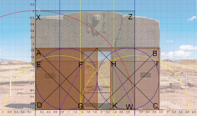 Tracé porte Tiwanaku 5 (2).PNG