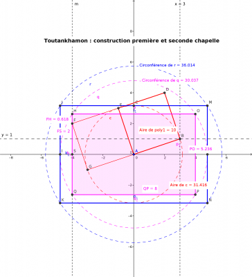 Toutankhamon 1 et 2 chapelle.png