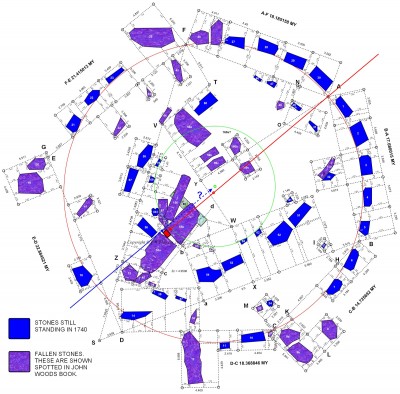 Plan archéologique JWs Stonehenge.jpg