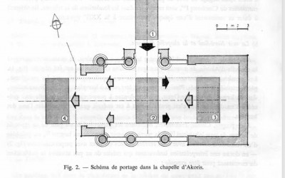 Akoris porte Nord et sens de la procession de la barque A.JPG