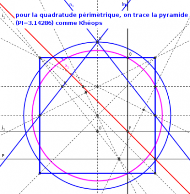 conduit haut sud quadratures.png